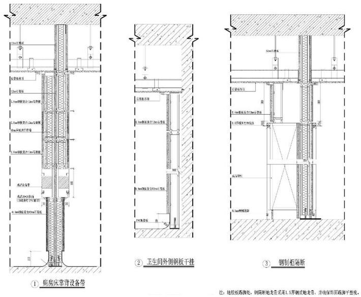 醫院鋼質隔墻板安裝工藝