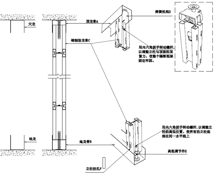 鋼質隔墻板安裝節點圖